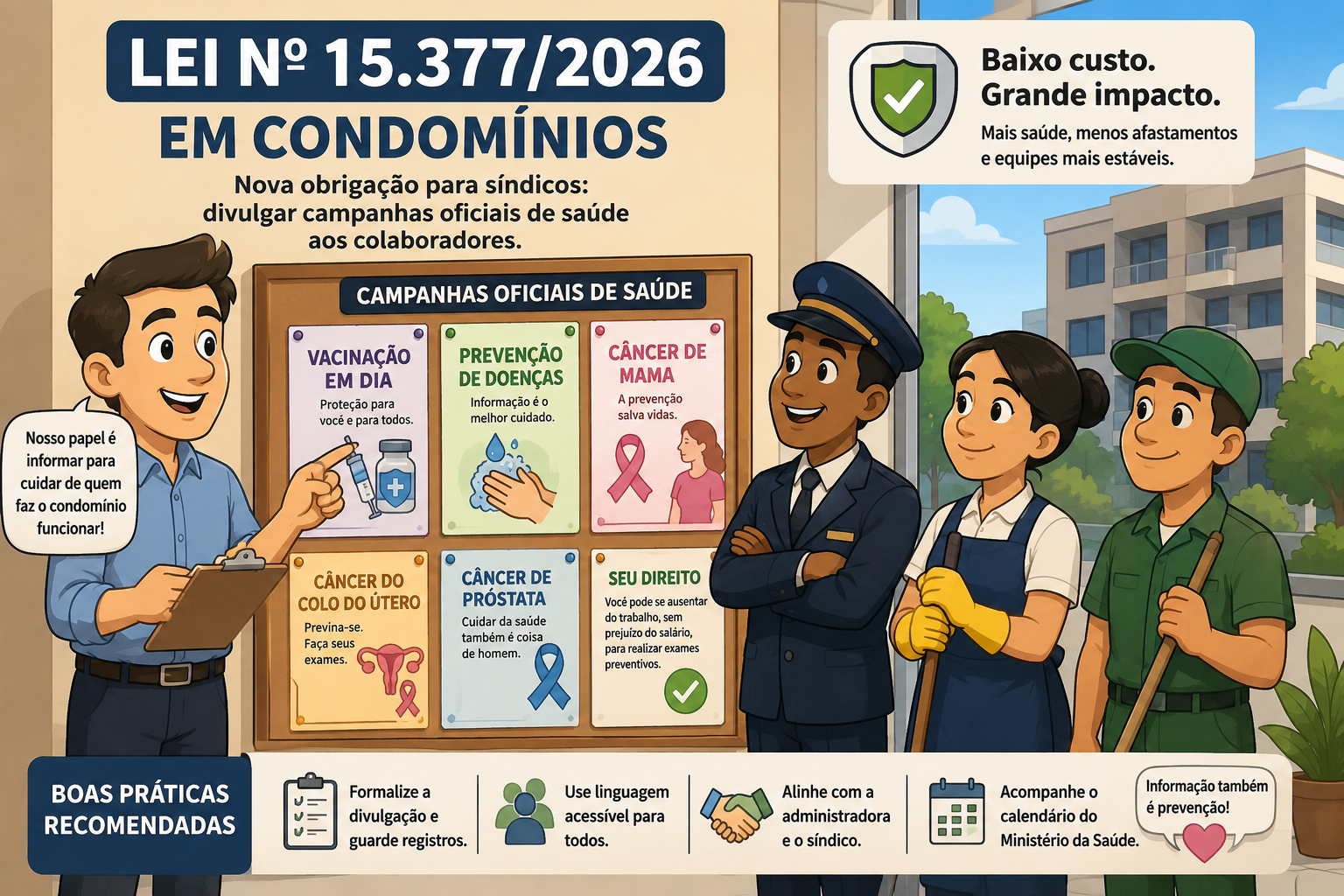 funcionários de condomínios, saúde do trabalhador, CLT