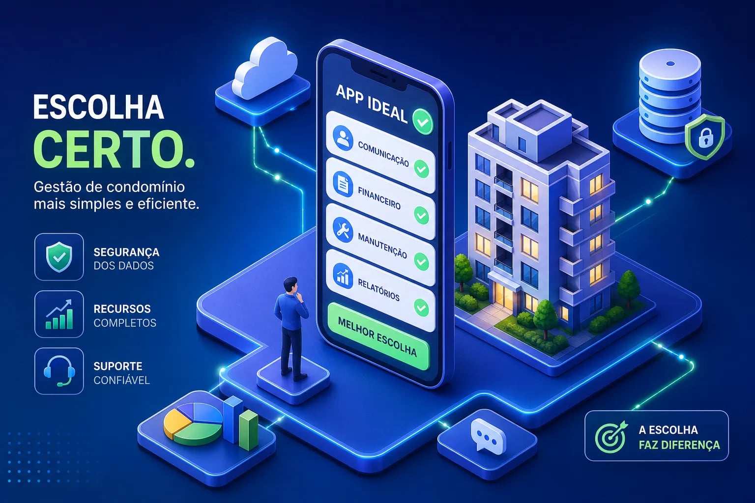 Como escolher o melhor app para gestão de condomínio